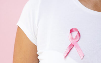 Iniciativa mundial contra el cáncer de mama